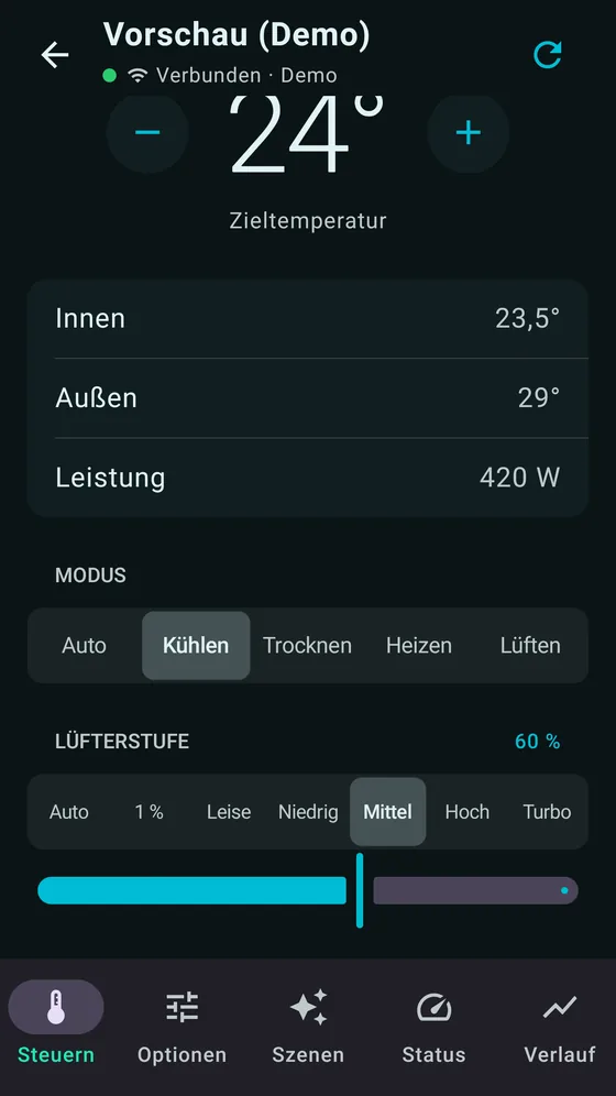 Steuerung: Zieltemperatur, Modus und Lüfterstufe