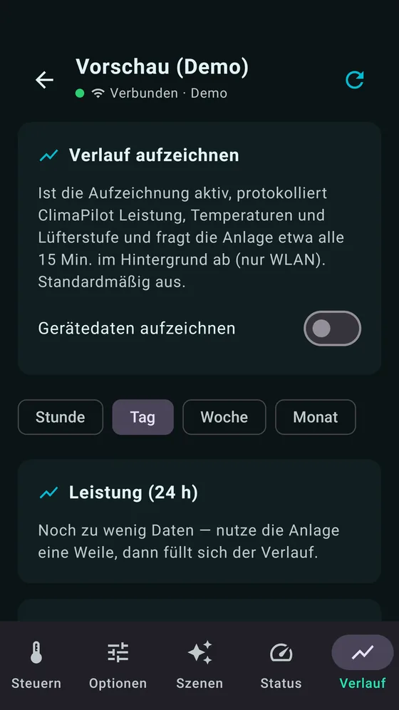 Verlauf von Temperatur und Verbrauch